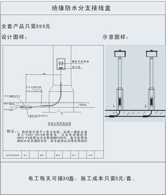 厂家直销 电缆绝缘防水盒 可达IP68 电线盒 - 厂家直销 电缆绝缘防水盒 可达IP68 电线盒厂家 - 厂家直销 电缆绝缘防水盒 可达IP68 电线盒价格 - 乐清市菲德电气 - 